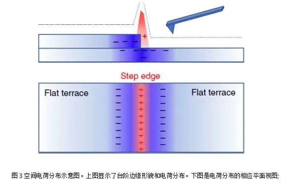 解决方案3.jpg 解决方案3.jpg