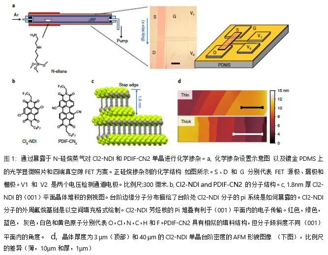 解决方案1.jpg 解决方案1.jpg