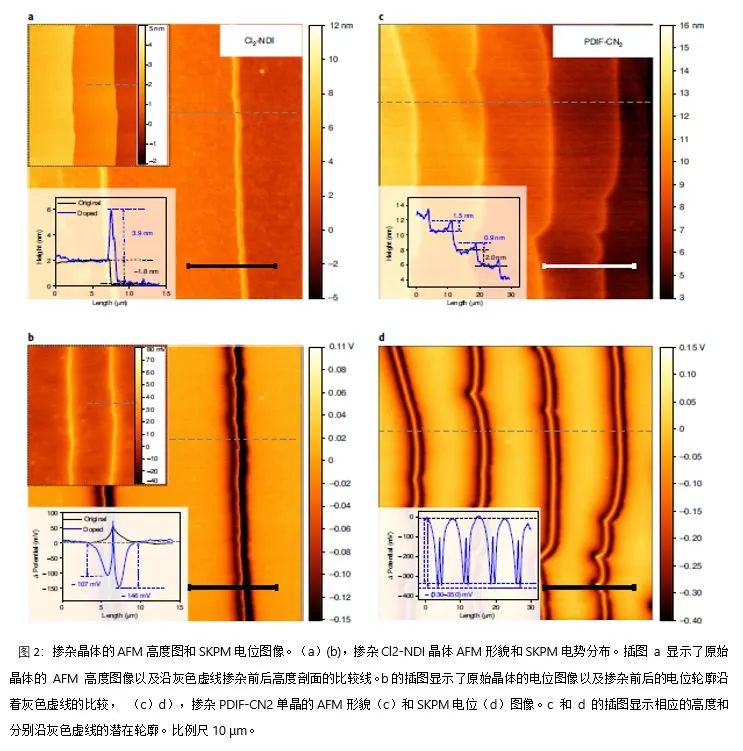 解决方案2.jpg 解决方案2.jpg