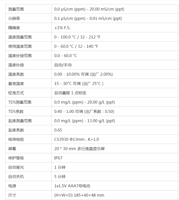 1661396487177852.png 微信图片_20220825110107.png