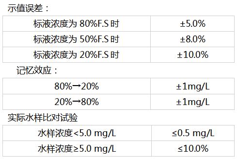 1680747173110689.jpg 六价铬.jpg