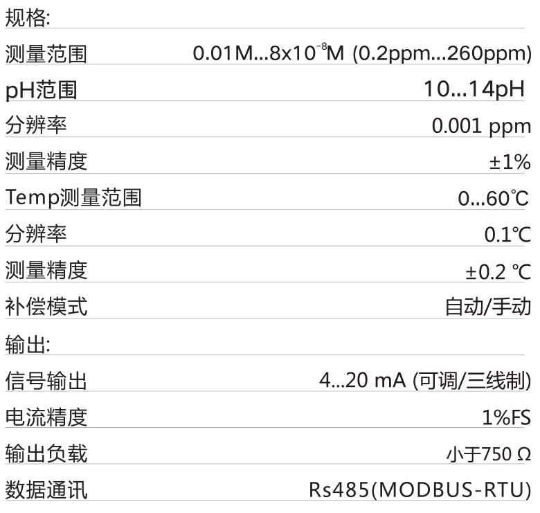 1682563760276207.jpg 在线氰检测仪.jpg